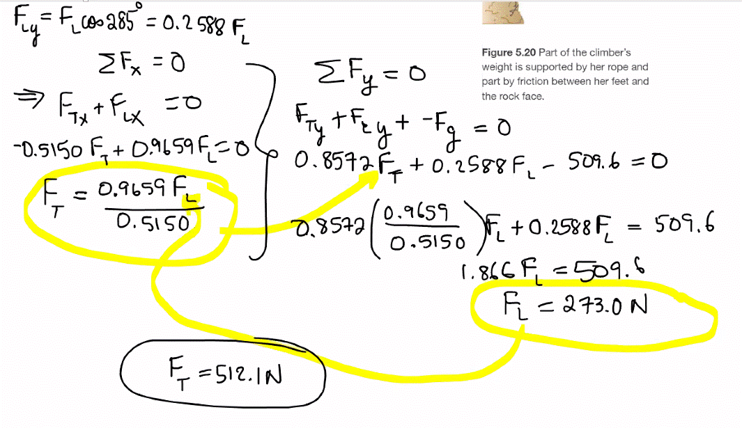 Solved 17. Consider The 52.0-kg Mountain Climber In Figure | Chegg.com