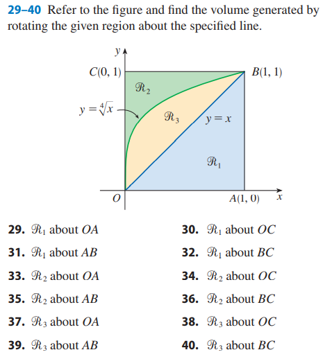 Solved 29-40 Refer to the figure and find the volume | Chegg.com