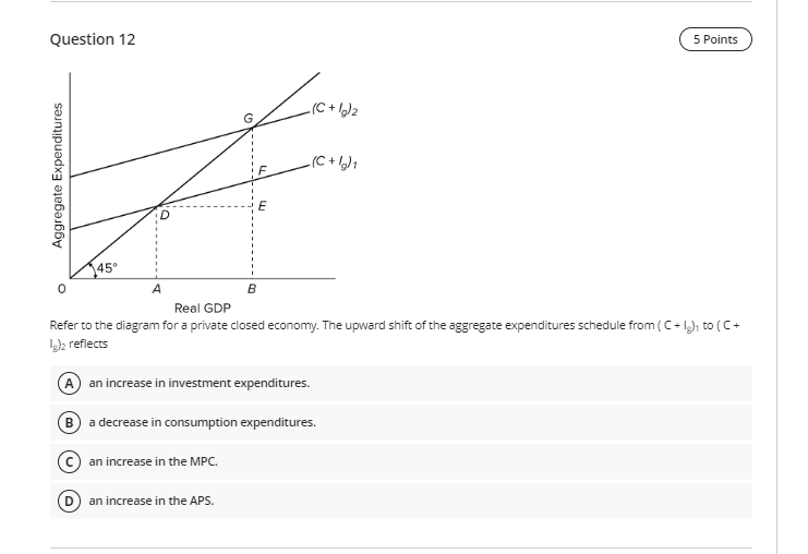 Solved Question 12 Refer to the diagram for a private closed | Chegg.com