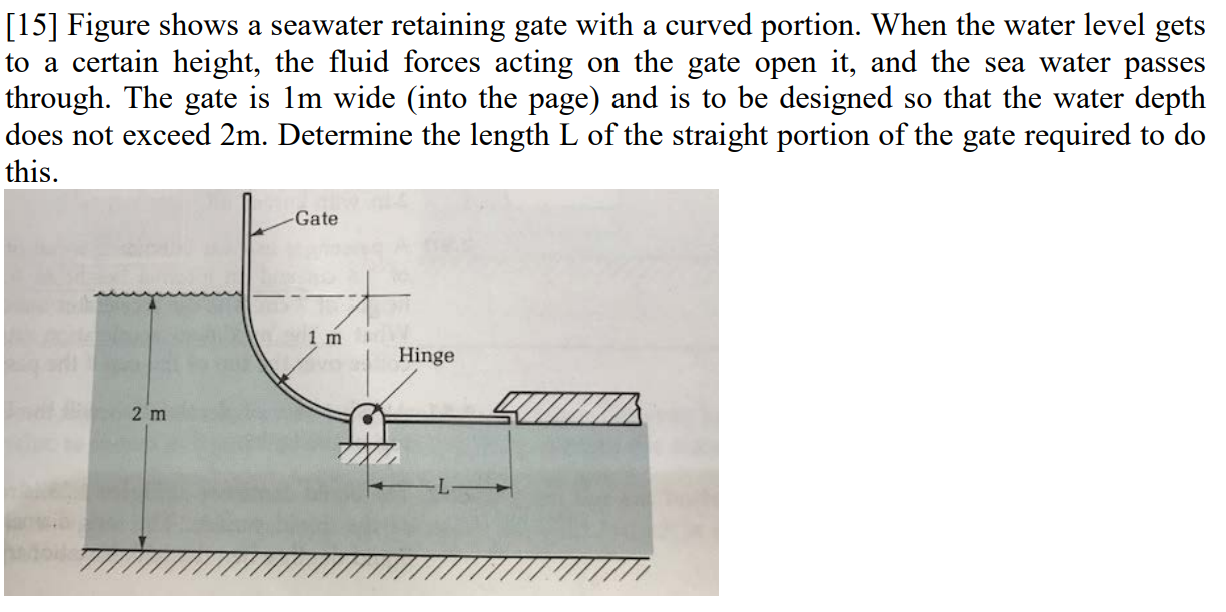 Solved [15] Figure shows a seawater retaining gate with a | Chegg.com