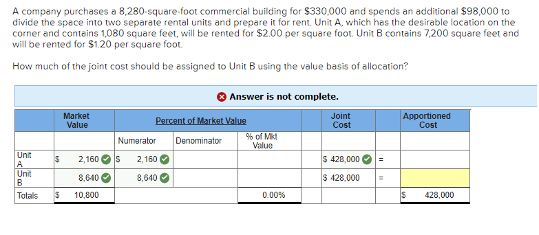 solved-a-company-purchases-a-8-280-square-foot-commercial-chegg