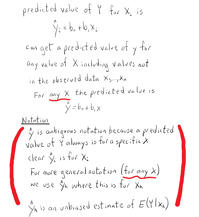 I am confused about why we need yi hat and yh hat. I