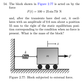 Solved 54. The block shown in Figure 2.77 is acted on by the | Chegg.com