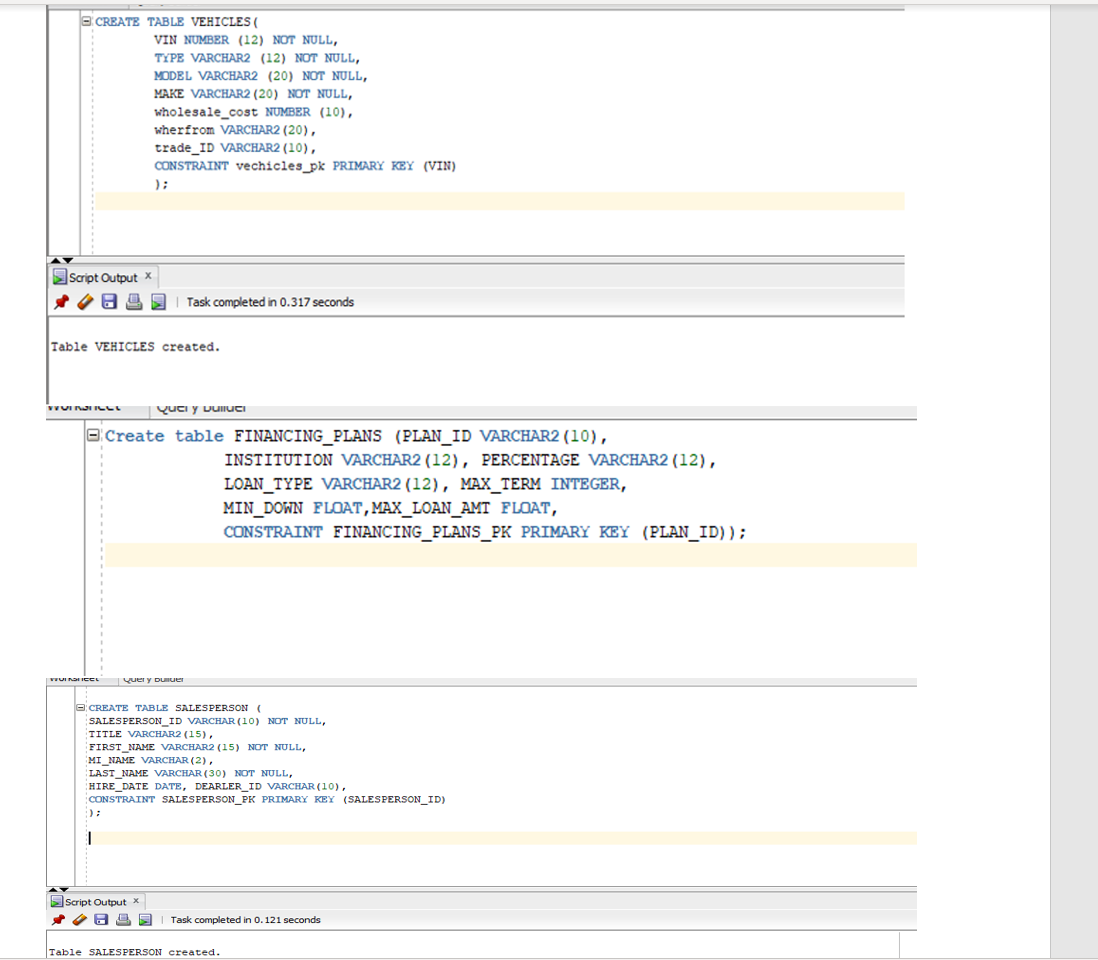 Solved 2) Via a single SELECT query display the zip code, | Chegg.com