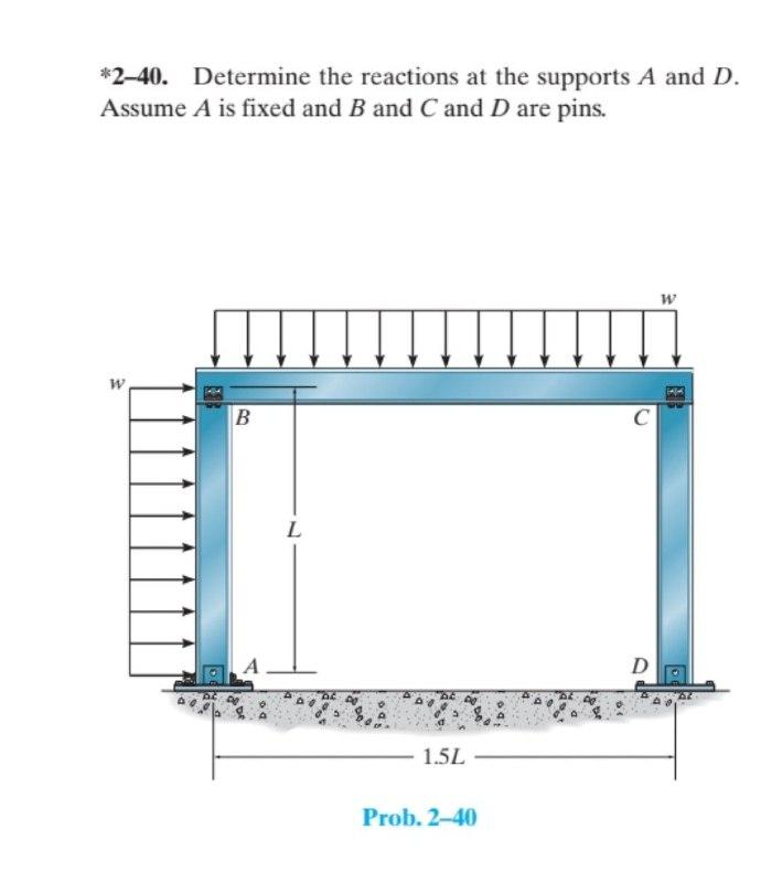 Solved *2-40. Determine The Reactions At The Supports A And | Chegg.com