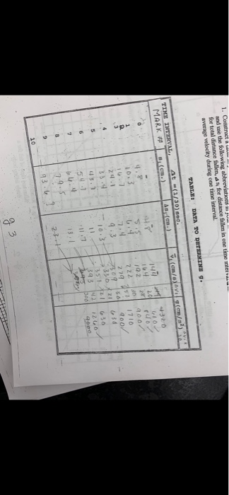 Solved Would you please help me create a graph and answer | Chegg.com