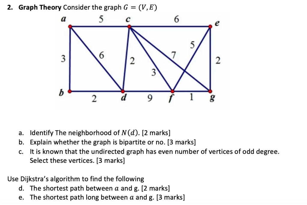 Solved 2. Graph Theory Consider the graph G = (V, E) a 5 d 9 | Chegg.com