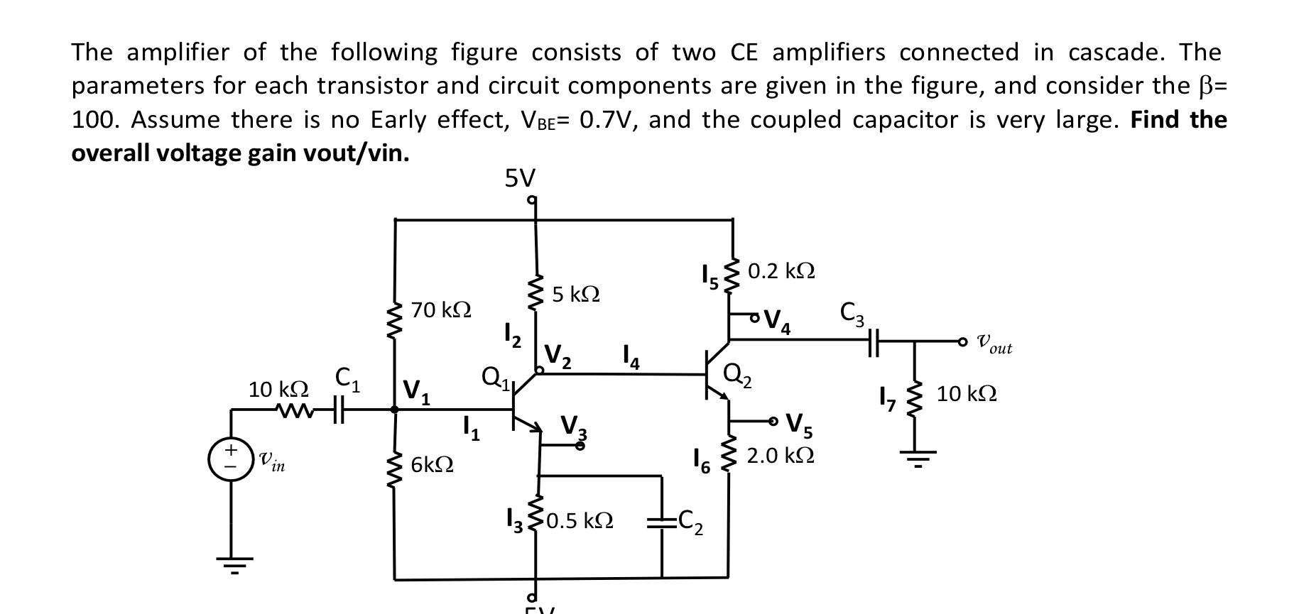 Solved The amplifier of the following figure consists of two | Chegg.com