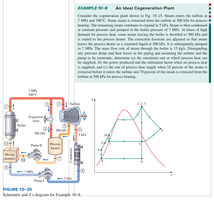 Solved Use 64.5455 % Steam-turbine Isentropic Efficiency For | Chegg.com