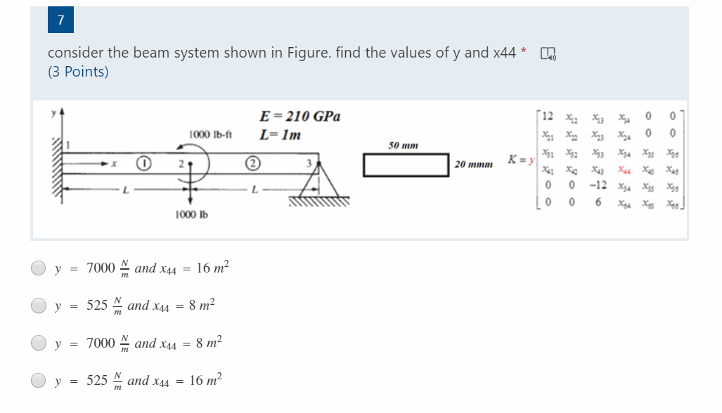 Solved 7 consider the beam system shown in Figure. find the | Chegg.com