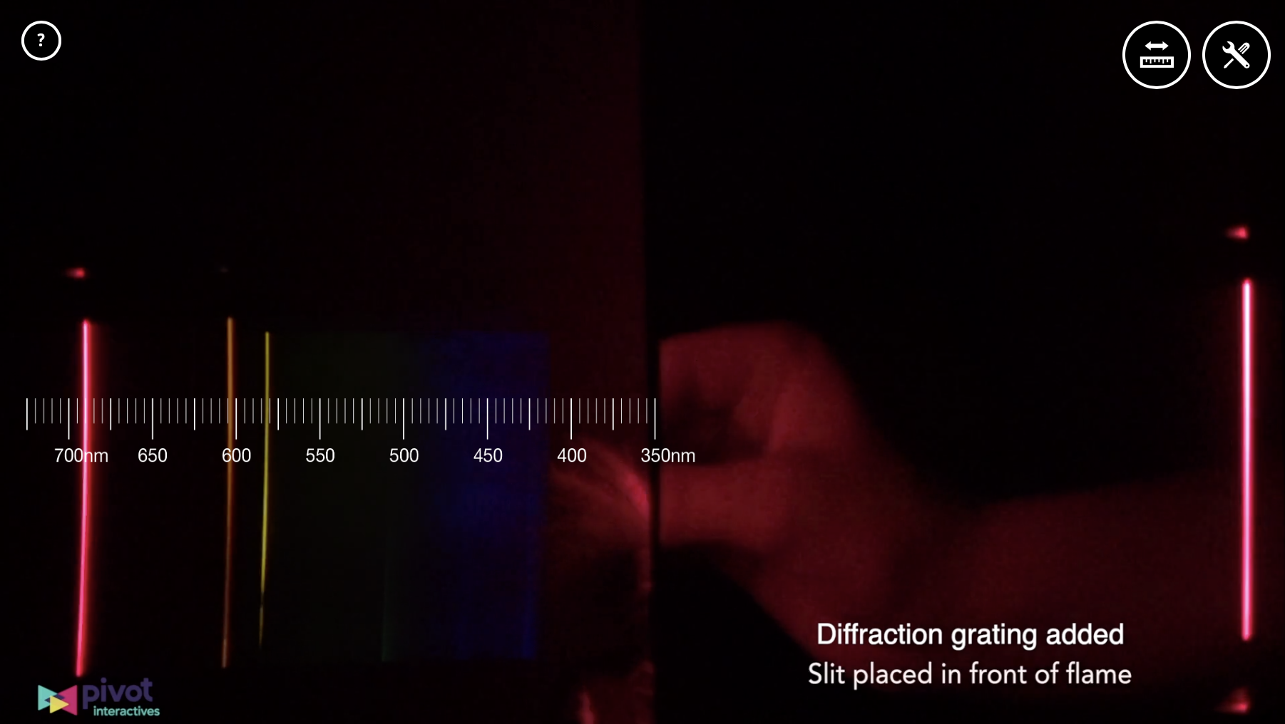 Solved Now that we have a table of wavelengths for each