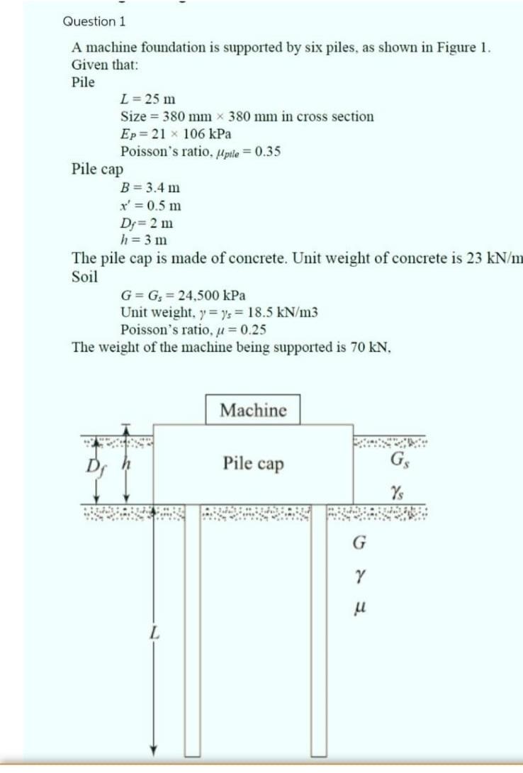 Two-way slabs: Deflection, Shear and Flexure Using | Chegg.com