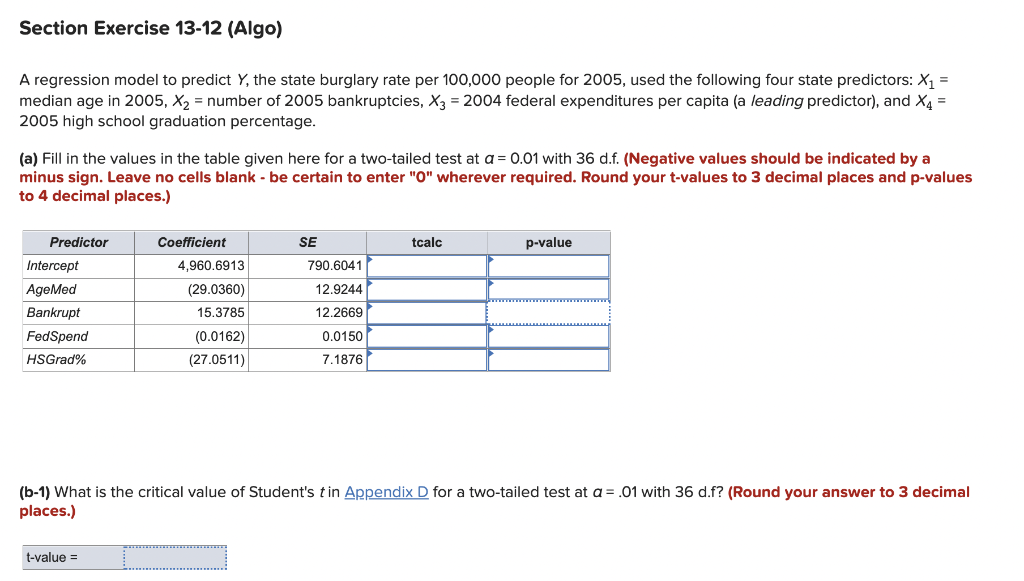 Solved Section Exercise 13-12 (Algo) A regression model to | Chegg.com