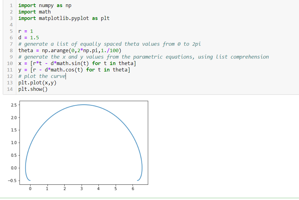 math-equation-generator-python-tessshebaylo