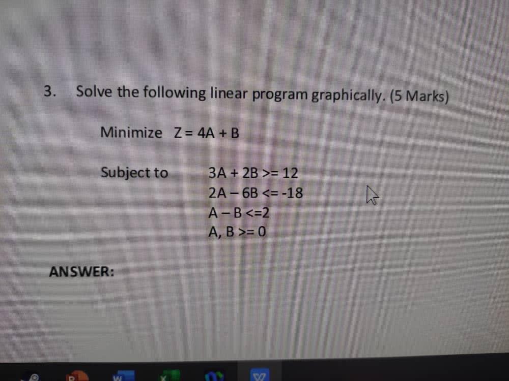 Solved 3. Solve the following linear program graphically. (5 | Chegg.com