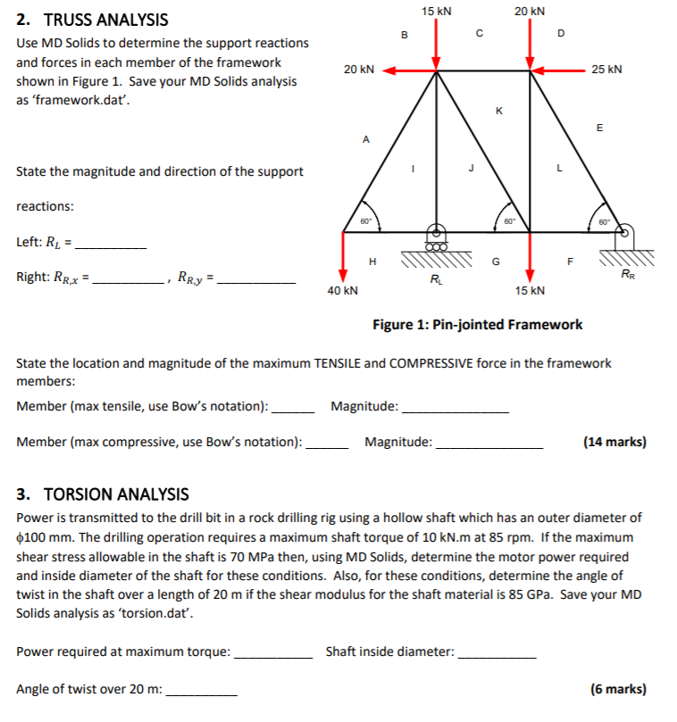 Solved 15 kN 20 KN B c D 2. TRUSS ANALYSIS Use MD Solids to | Chegg.com