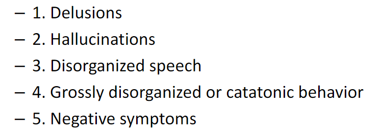 Solved Identify 2 symptoms from the photo below and then | Chegg.com