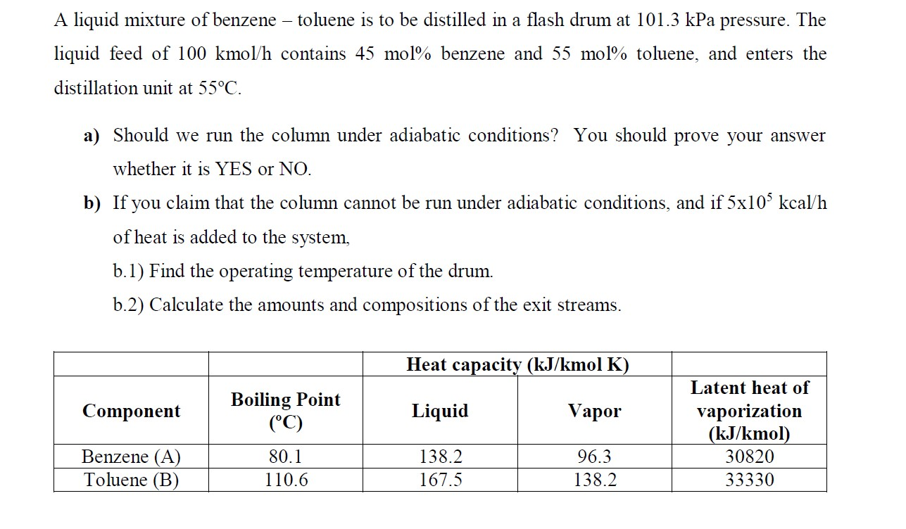 A liquid mixture of benzene toluene is to be