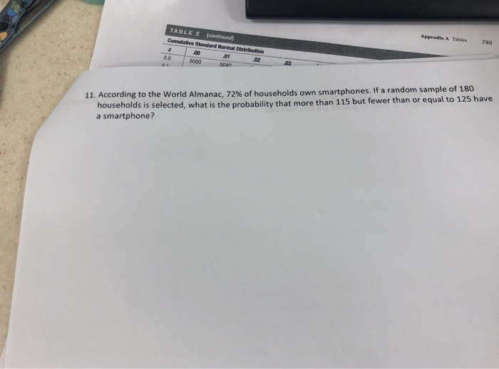 Solved 2. deviation is 0.4 The average thickness of books on