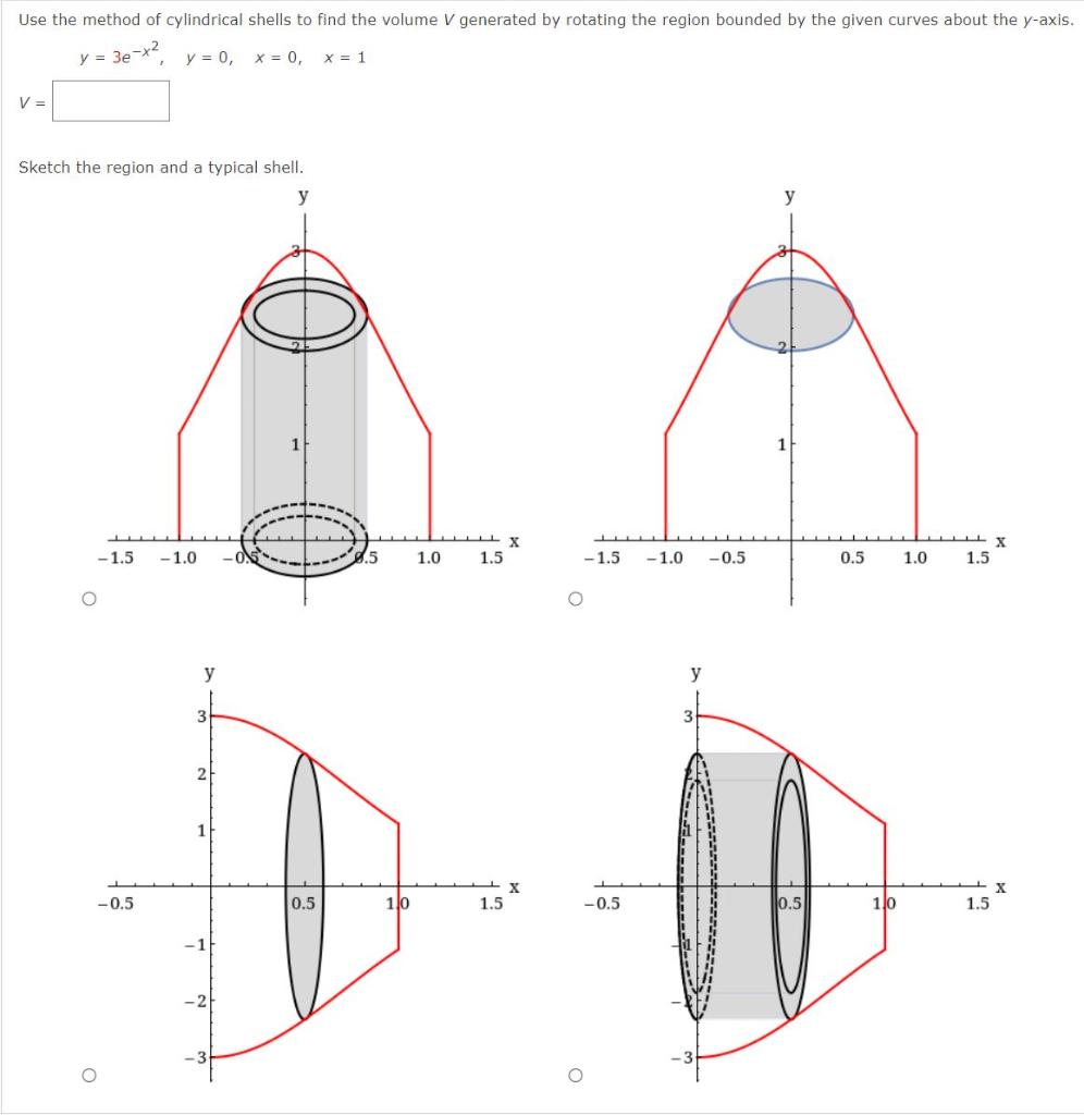Solved Use the method of cylindrical shells to find the | Chegg.com