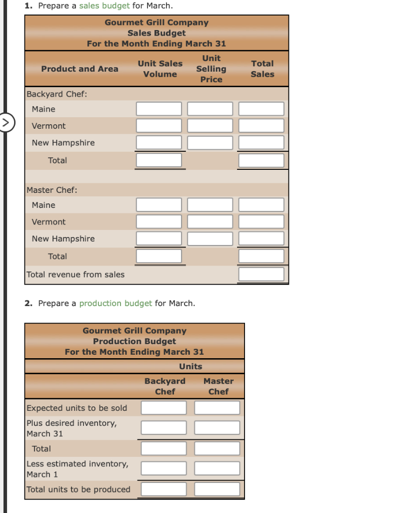 Solved Chapter 22 Exercises and Prot Sales, Production,
