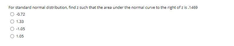 Solved For Standard Normal Distribution, Find Z Such That | Chegg.com