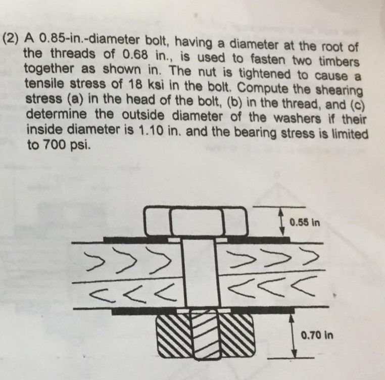 Solved 2 A 0 85 In Diameter Bolt Having A Diameter At Chegg Solved 2 A 0 85 In Diameter Bolt Having A Diameter At Chegg