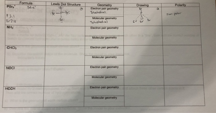 Chcl3 Molecular Geometry 3760