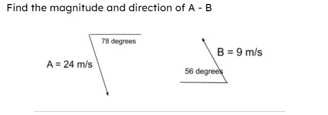 Solved Find The Magnitude And Direction Of A-B | Chegg.com | Chegg.com