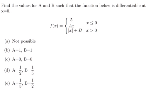 Solved Find The Values For A And B Such That The Function | Chegg.com