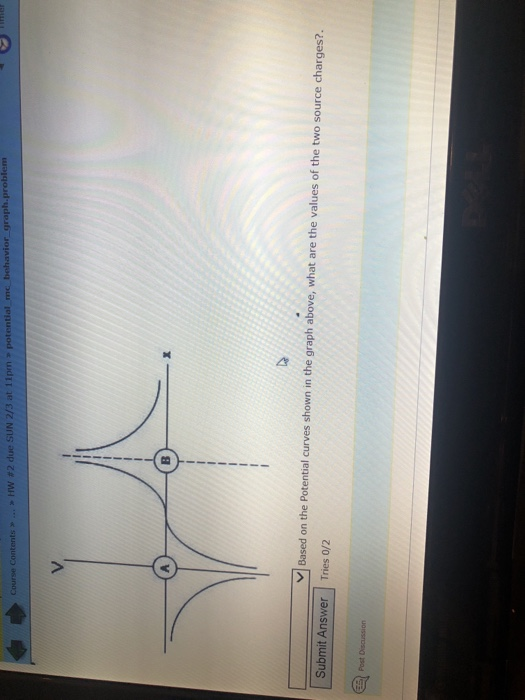 Solved Based On The Potential Curves Shown In The Graph | Chegg.com