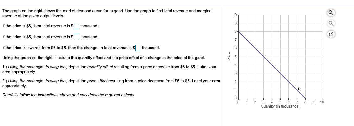 Solved The graph on the right shows the market demand curve | Chegg.com