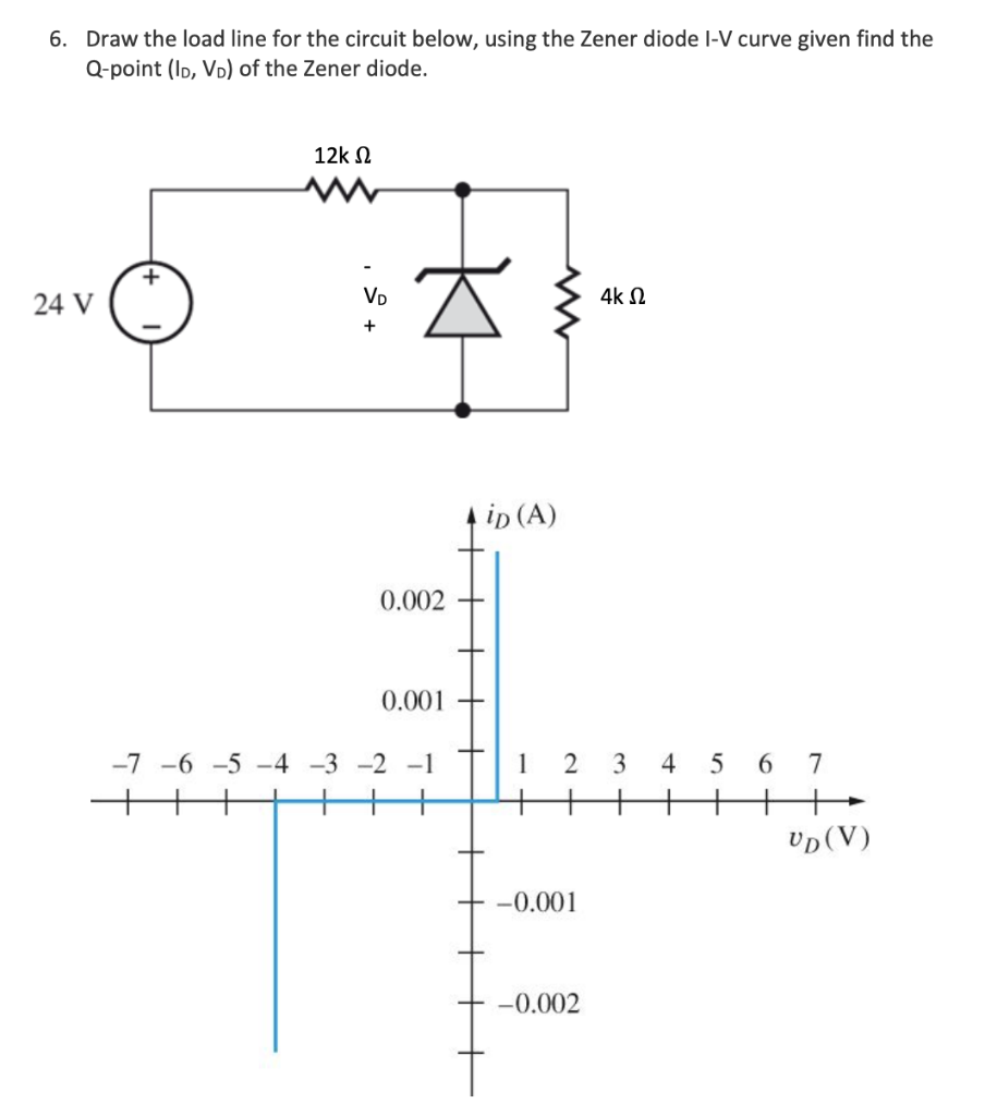 Solved 6 Draw The Load Line For The Circuit Below Using Chegg Com