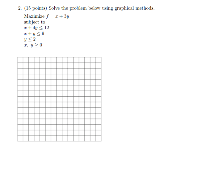 Solved 2. (15 Points) Solve The Problem Below Using | Chegg.com