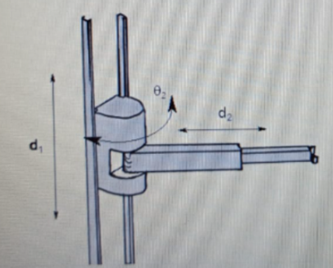 Solved For the robot shown in the figure: 1) Assign | Chegg.com