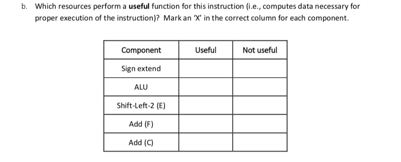 Solved Jump address (310) Instruction (2501 Shift loft 2