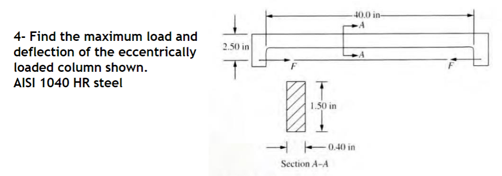 Solved 4- Find the maximum load and deflection of the | Chegg.com