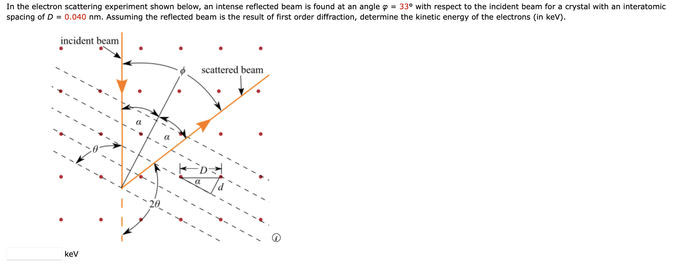Solved In the electron scattering experiment shown below, an | Chegg.com