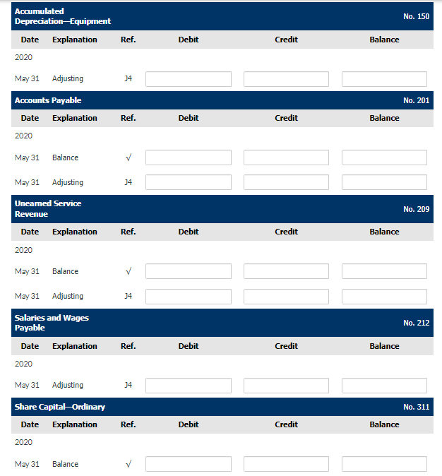 Solved Post the adjusting entries to the ledger accounts. | Chegg.com