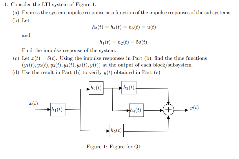 Solved = = 1. Consider the LTI system of Figure 1. (a) | Chegg.com