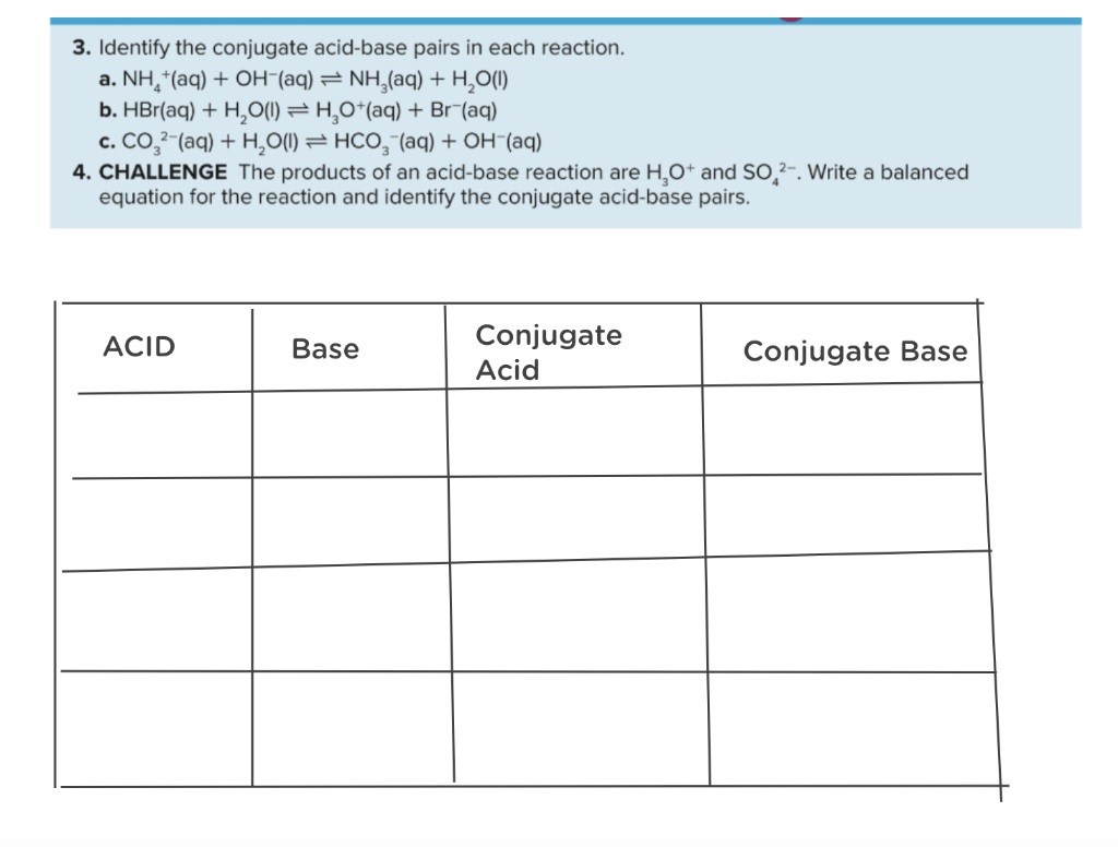 Solved 3. Identify The Conjugate Acid-base Pairs In Each | Chegg.com