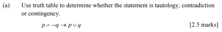 Solved (a) Use truth table to determine whether the | Chegg.com