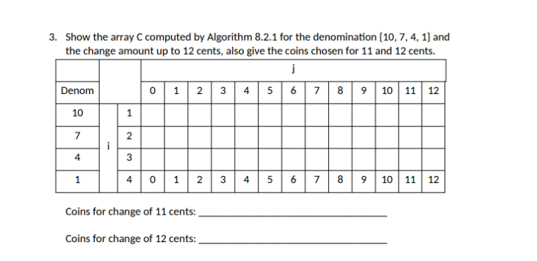 Solved 3. Show the array C computed by Algorithm 8.2.1 for | Chegg.com