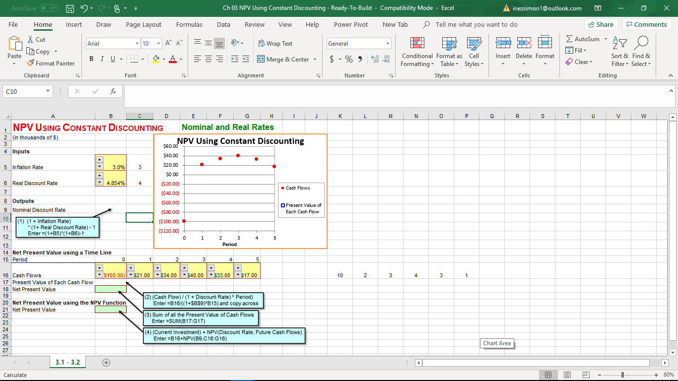 Solved 3. a)Can the constant discount rate method shown in