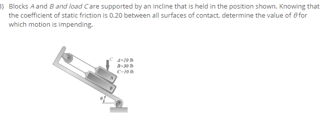 Solved 3) Blocks A and B and load Care supported by an | Chegg.com