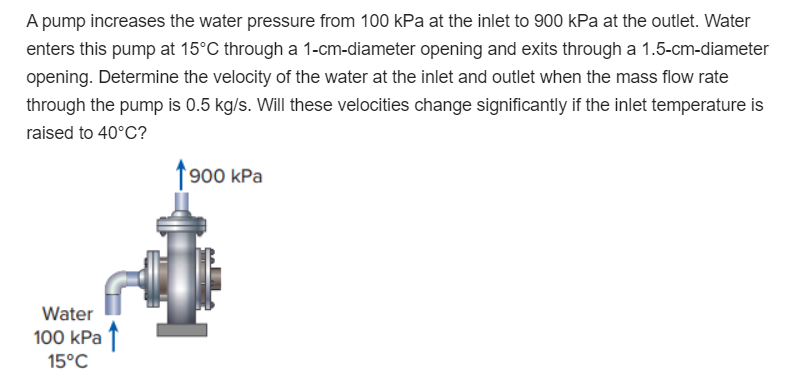 solved-a-pump-increases-the-water-pressure-from-100-kpa-at-chegg