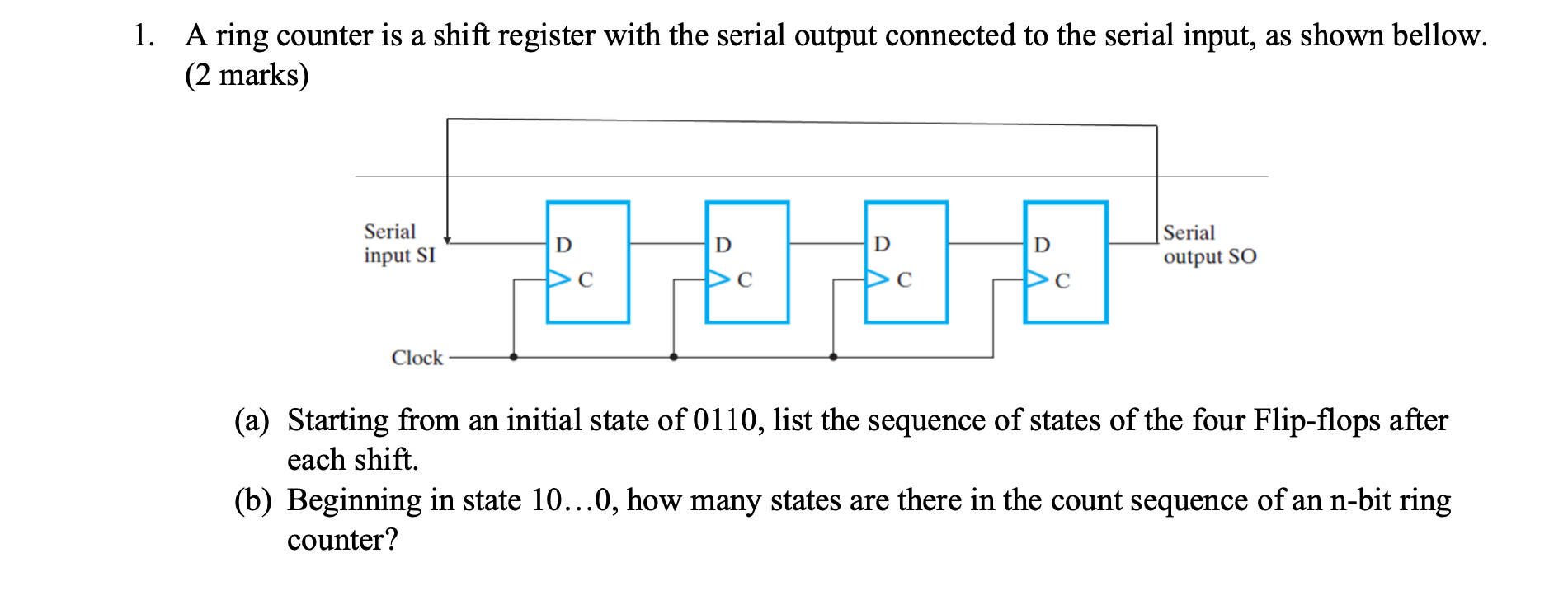 Solved 1. A ring counter is a shift register with the serial | Chegg.com