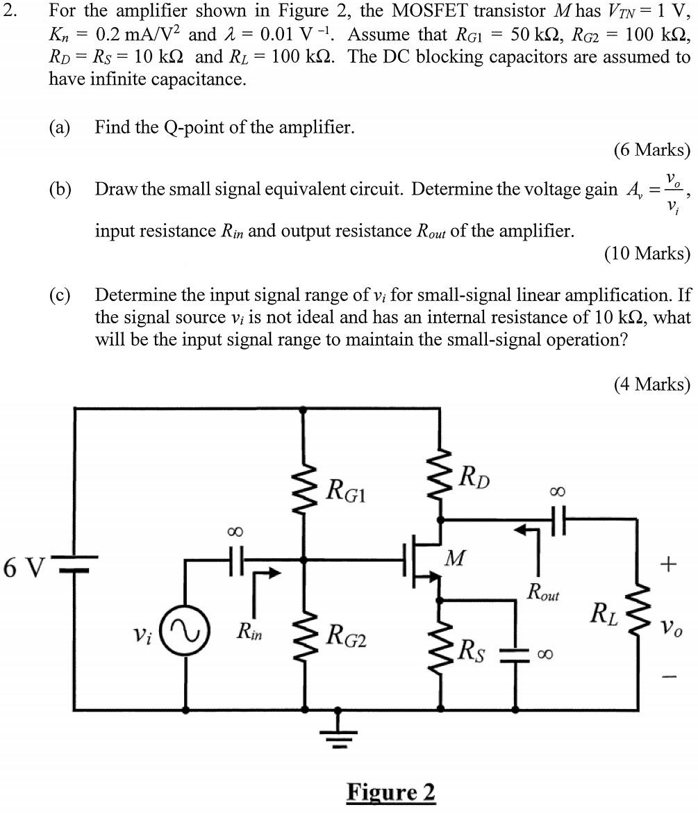 Solved 2. = For the amplifier shown in Figure 2, the MOSFET | Chegg.com