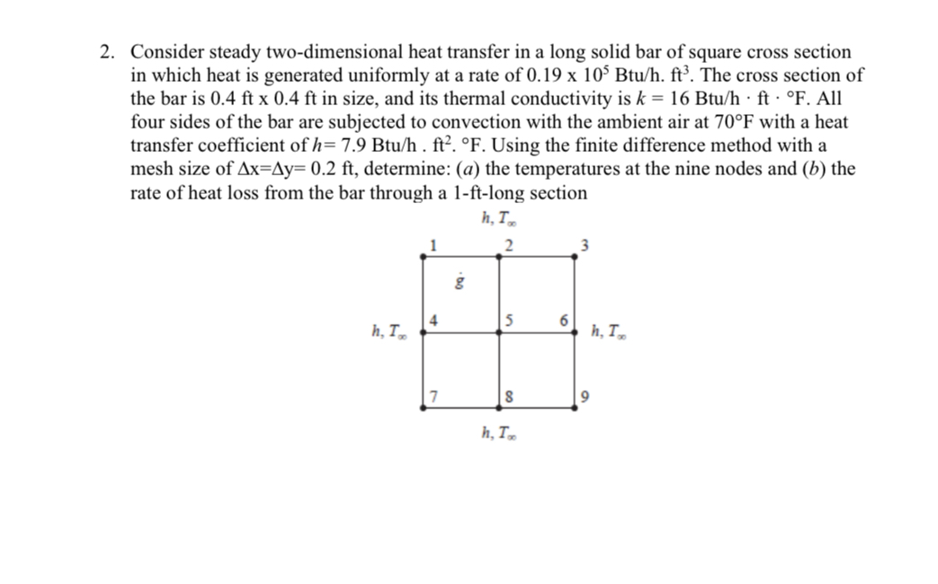 Solved Consider steady two-dimensional heat transfer in ﻿a | Chegg.com