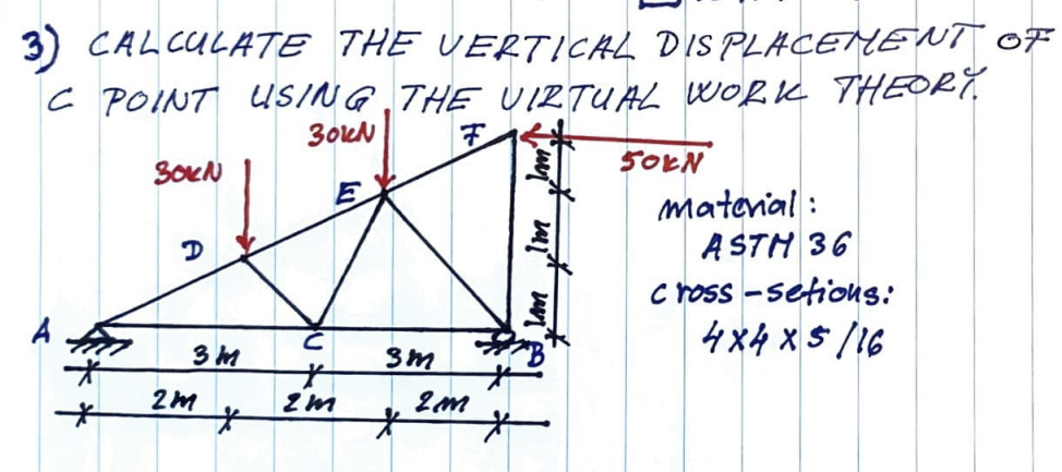 Solved 3) CALCULATE THE VERTICAL DISPLACEMENT OF C POINT | Chegg.com